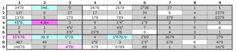 File:GEM Example.png